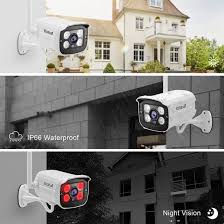 camera beveiliging huis