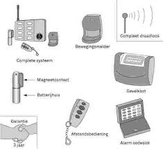 alarm in huis