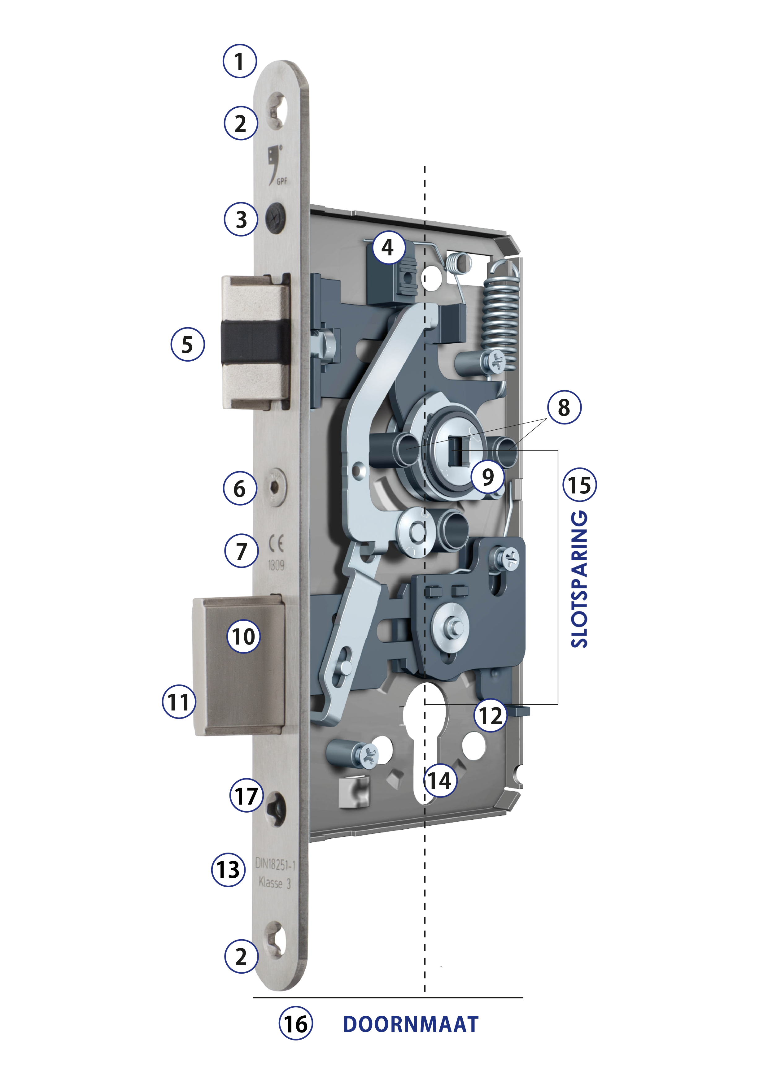 binnendeur slot met sleutel